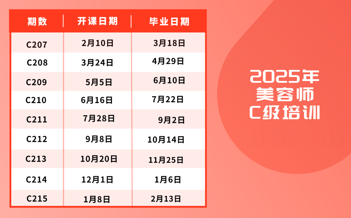 2025年C级（含萌系造型）美容师培训（热门）